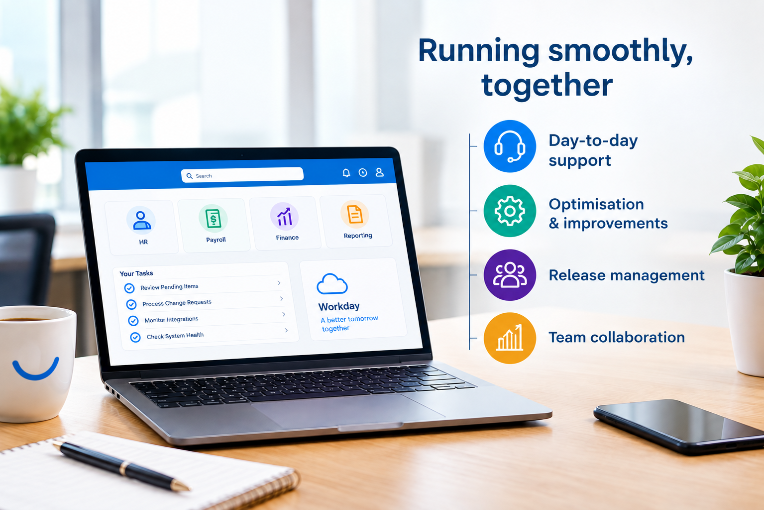 Team running Workday day-to-day, covering support, optimisation, release management, and collaboration